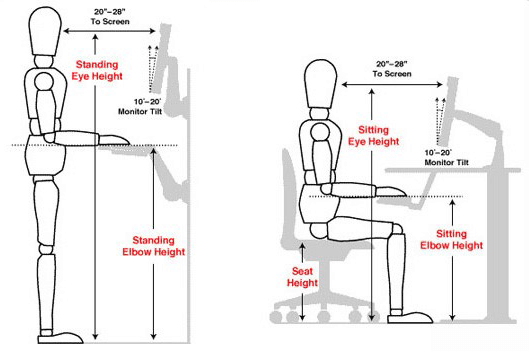 Ergonomic seat depth new arrivals